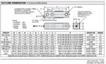 250 kg Shear Beam Load Cell | 65023 High-Accuracy Sensortronics Load Cell - Image 6