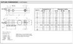 Model 9123 Single-Ended Beam Load Cell - Image 2